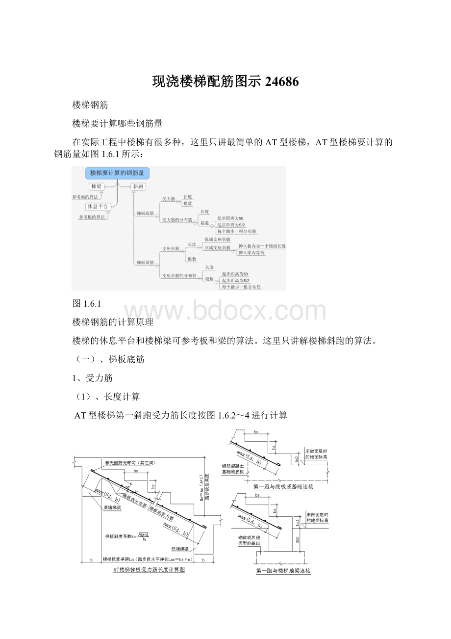 现浇楼梯配筋图示24686.docx_第1页