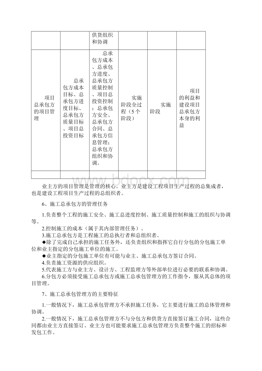 二级建造师工程管理第一章知识点.docx_第3页