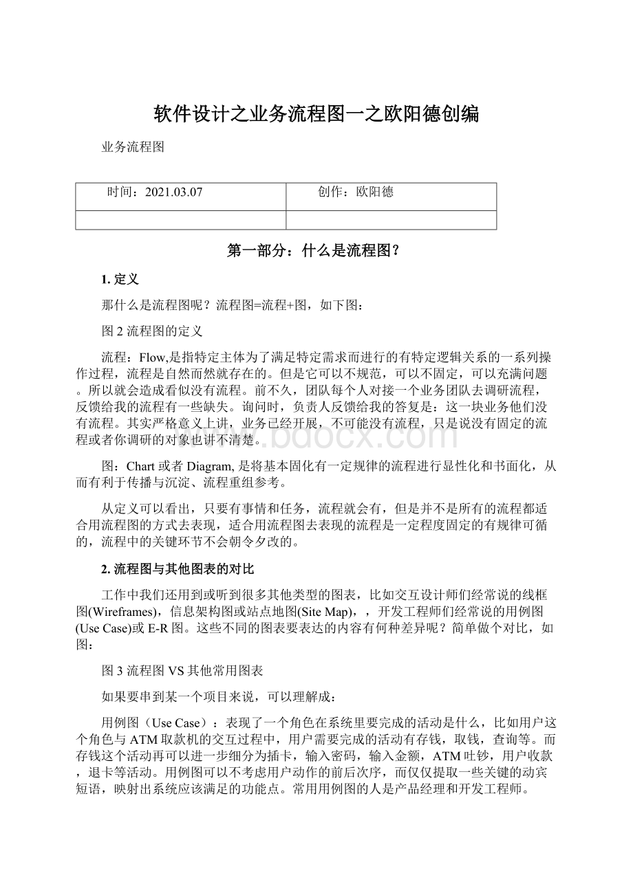 软件设计之业务流程图一之欧阳德创编Word格式文档下载.docx