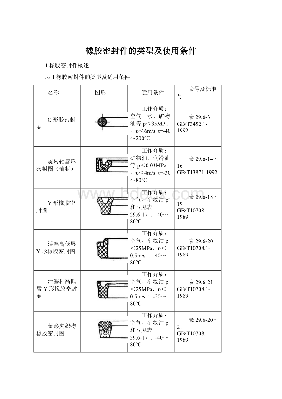 橡胶密封件的类型及使用条件.docx