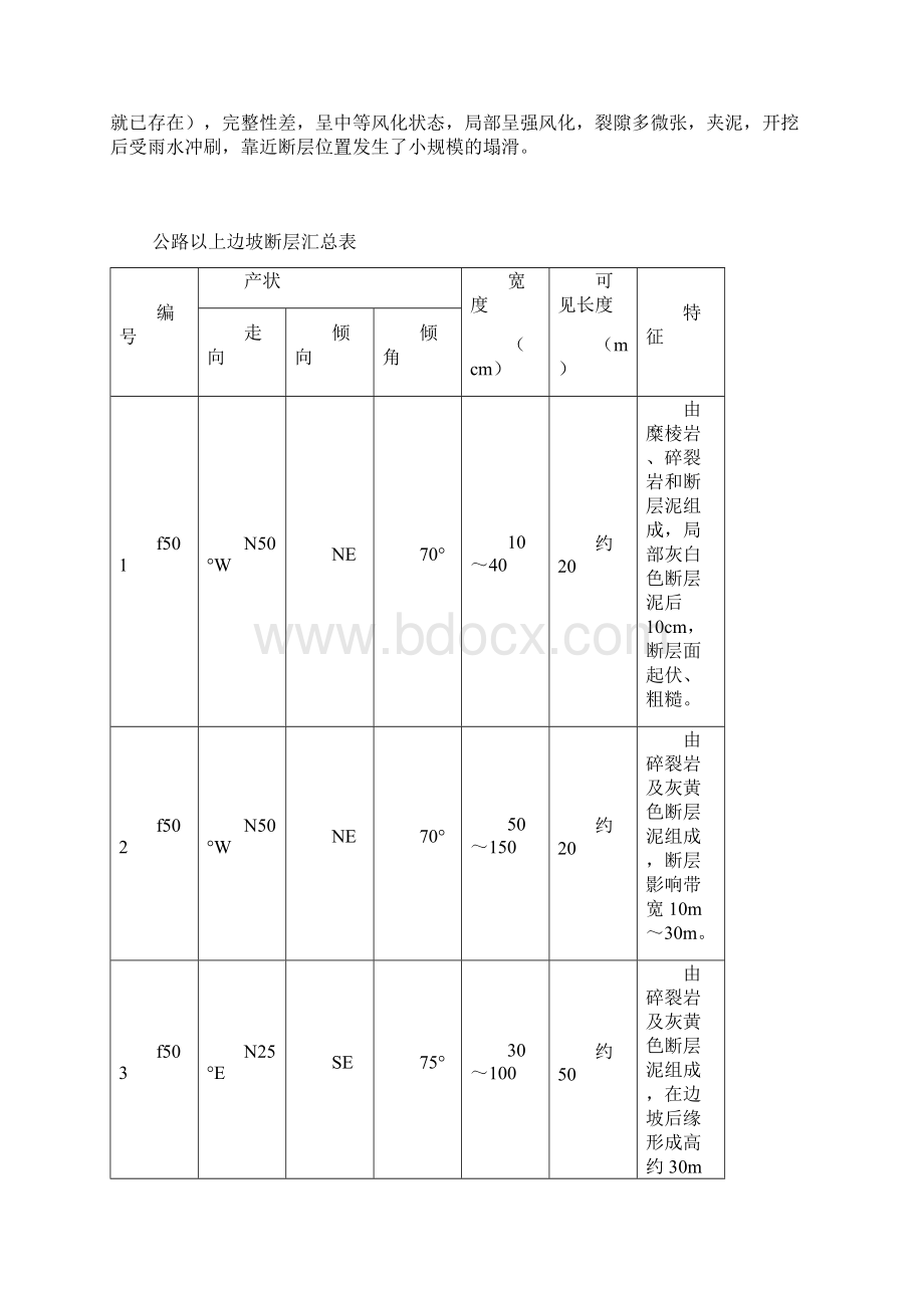 变更索赔成功案例某水利工程边坡超灌水泥变更索赔报告.docx_第2页