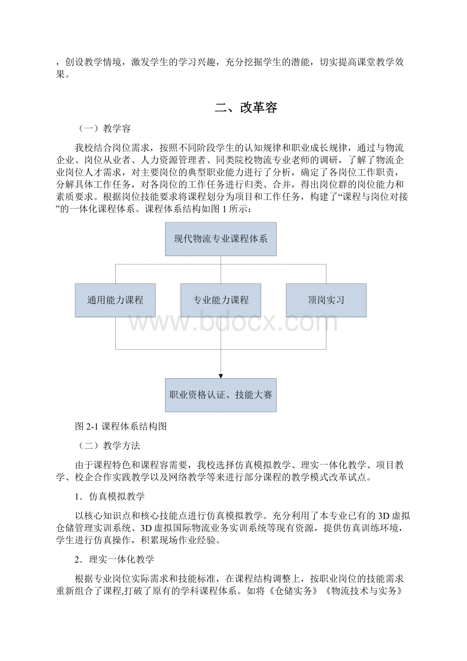 现代物流专业教学模式改革实施总结报告文档格式.docx_第2页