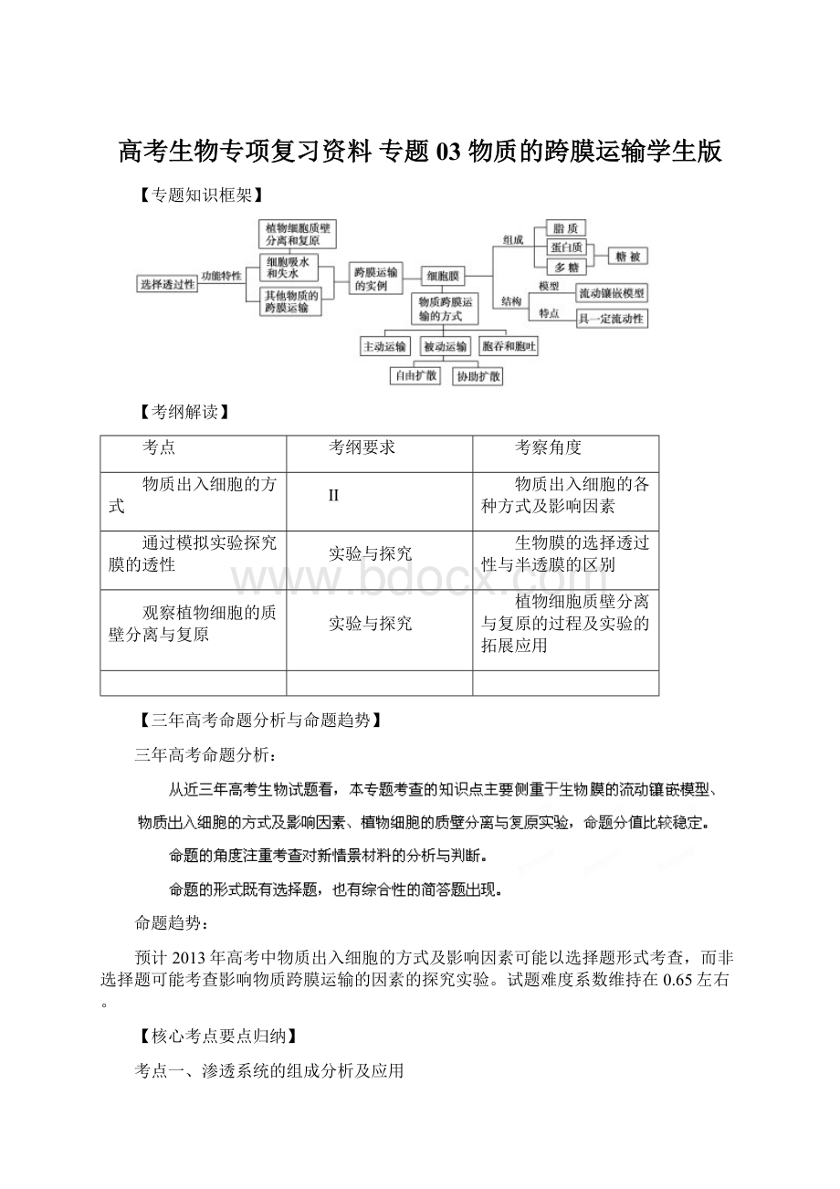 高考生物专项复习资料 专题03 物质的跨膜运输学生版Word文档格式.docx_第1页