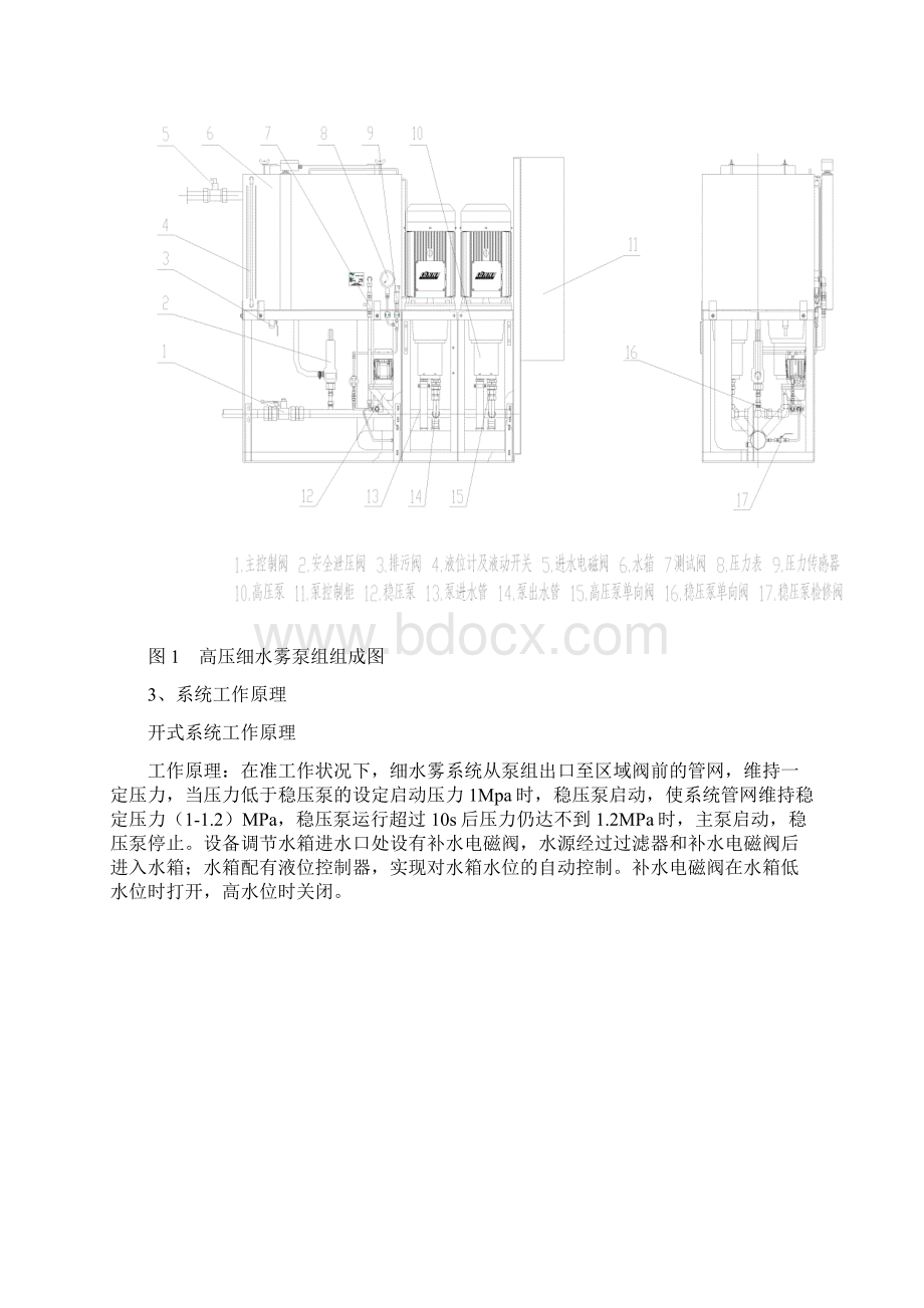 高压细水雾灭火系统水压试验施工方案设计Word文档格式.docx_第3页