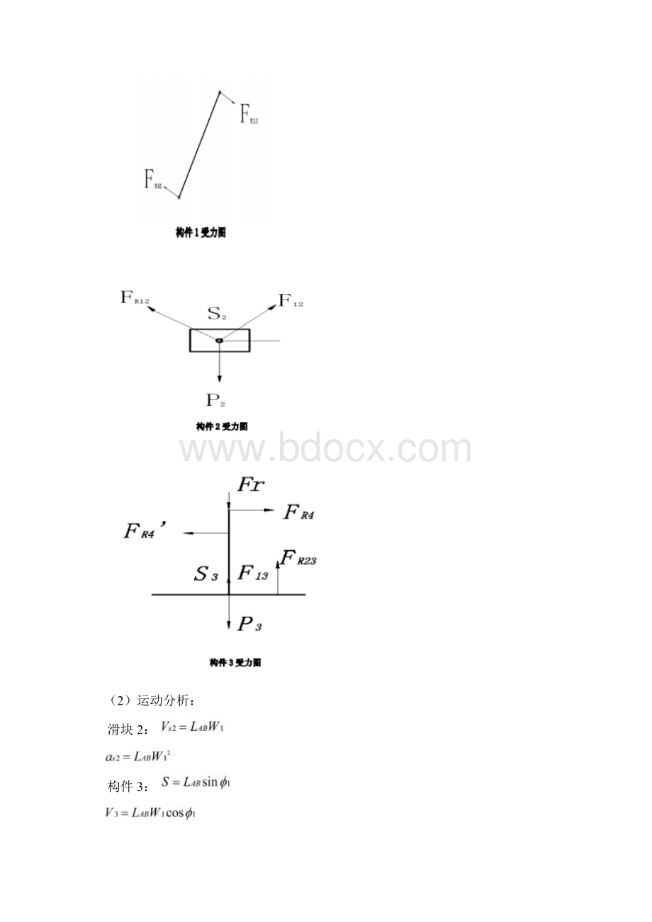 机械原理大作业正弦机构力分析.docx_第3页