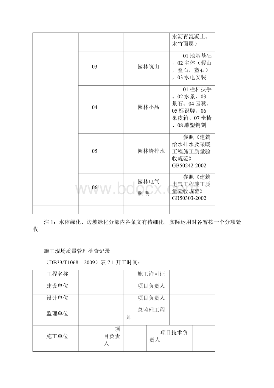 园林绿化资料表格.docx_第3页