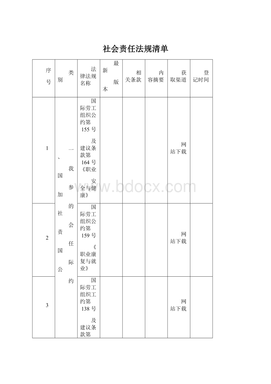 社会责任法规清单.docx