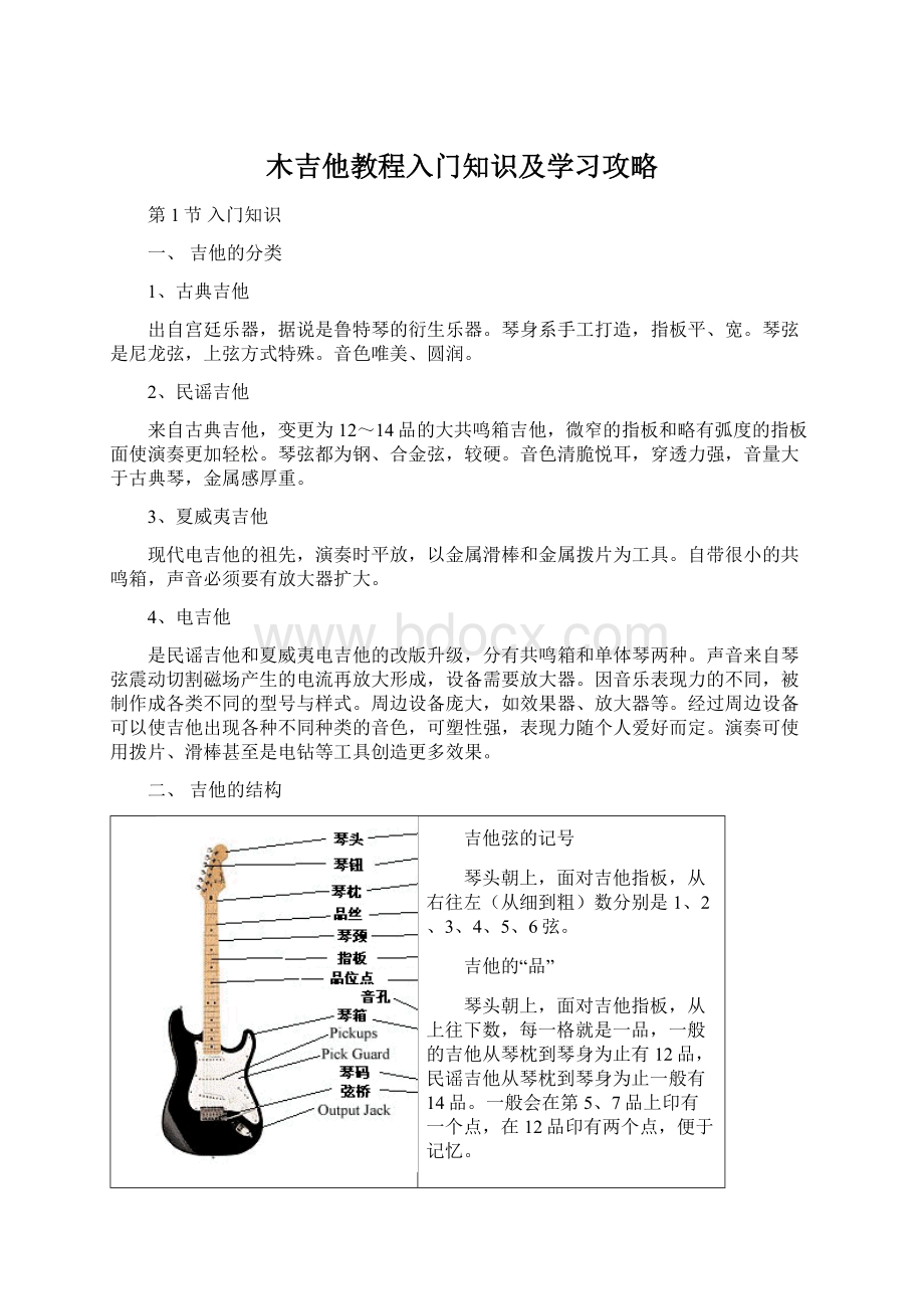 木吉他教程入门知识及学习攻略.docx_第1页