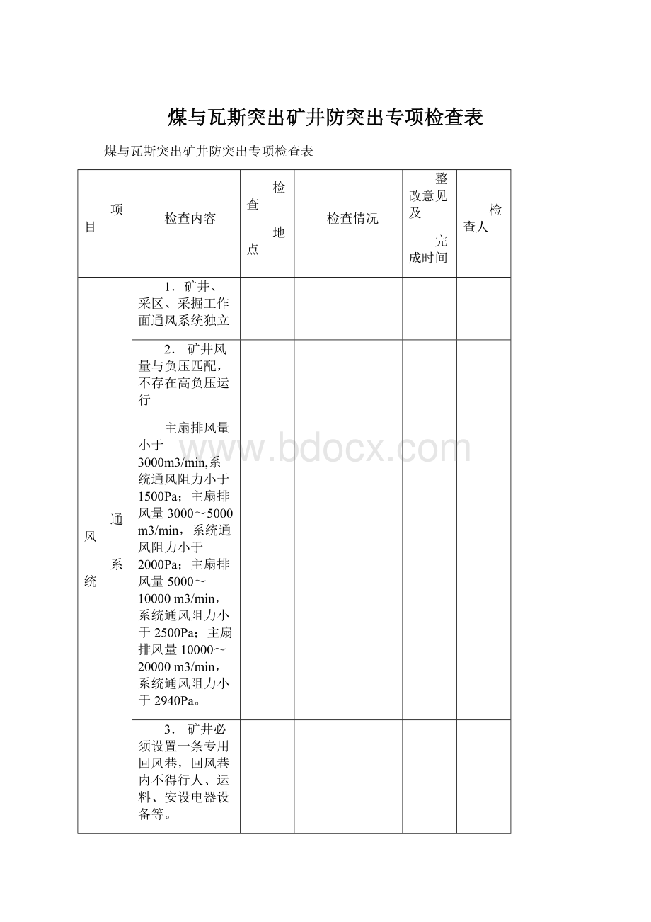 煤与瓦斯突出矿井防突出专项检查表Word文档下载推荐.docx_第1页