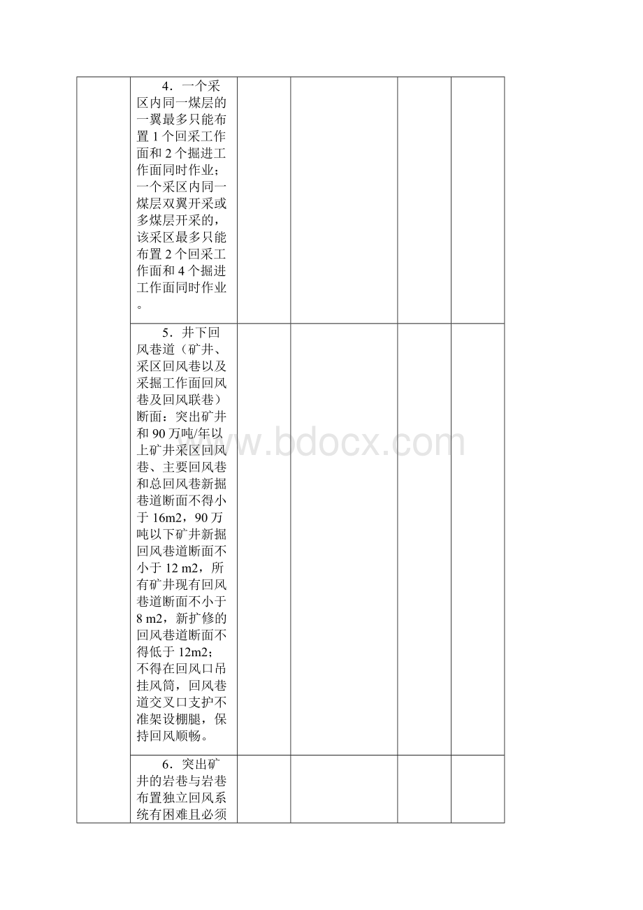 煤与瓦斯突出矿井防突出专项检查表Word文档下载推荐.docx_第2页