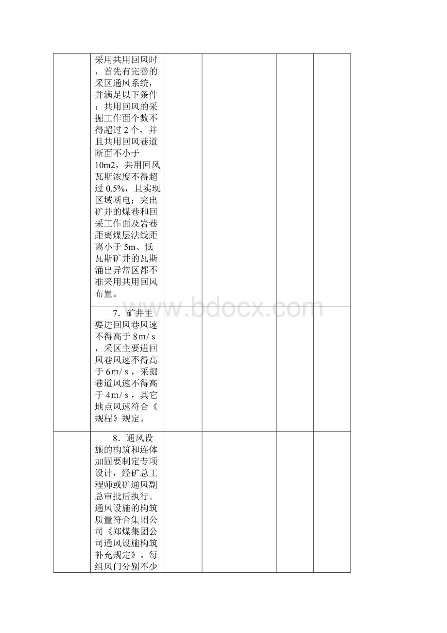 煤与瓦斯突出矿井防突出专项检查表Word文档下载推荐.docx_第3页