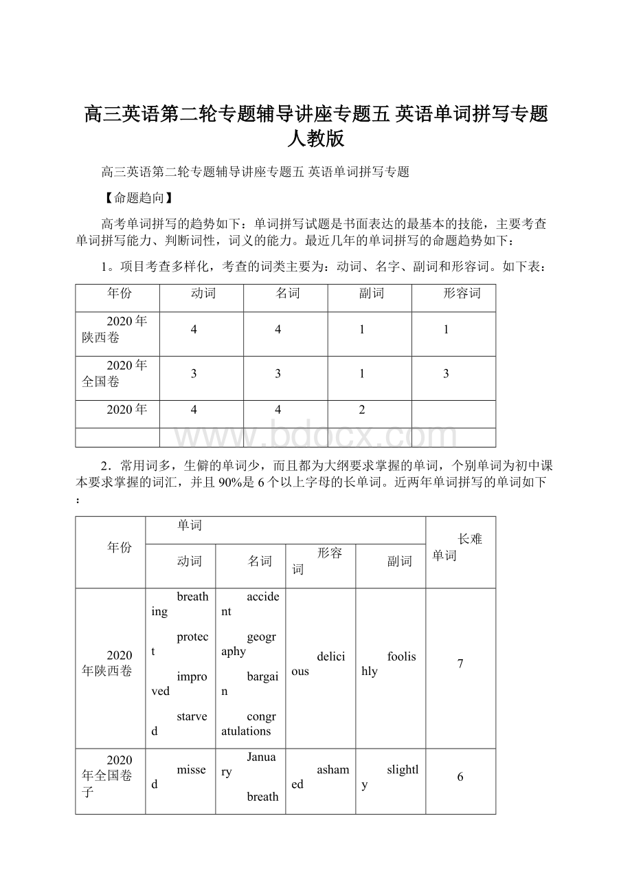 高三英语第二轮专题辅导讲座专题五 英语单词拼写专题 人教版Word文档格式.docx