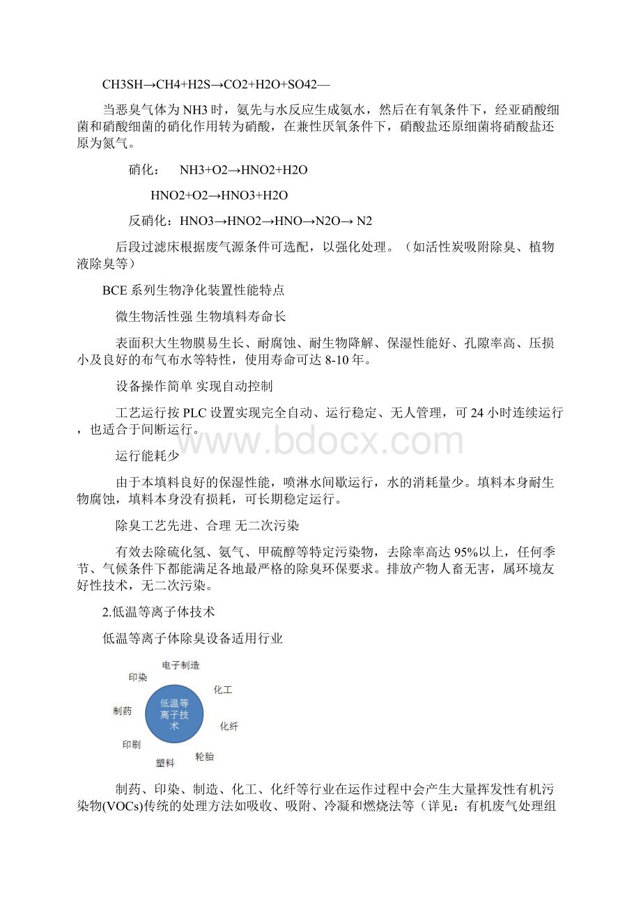 VOC废气处理工艺文档格式.docx_第2页