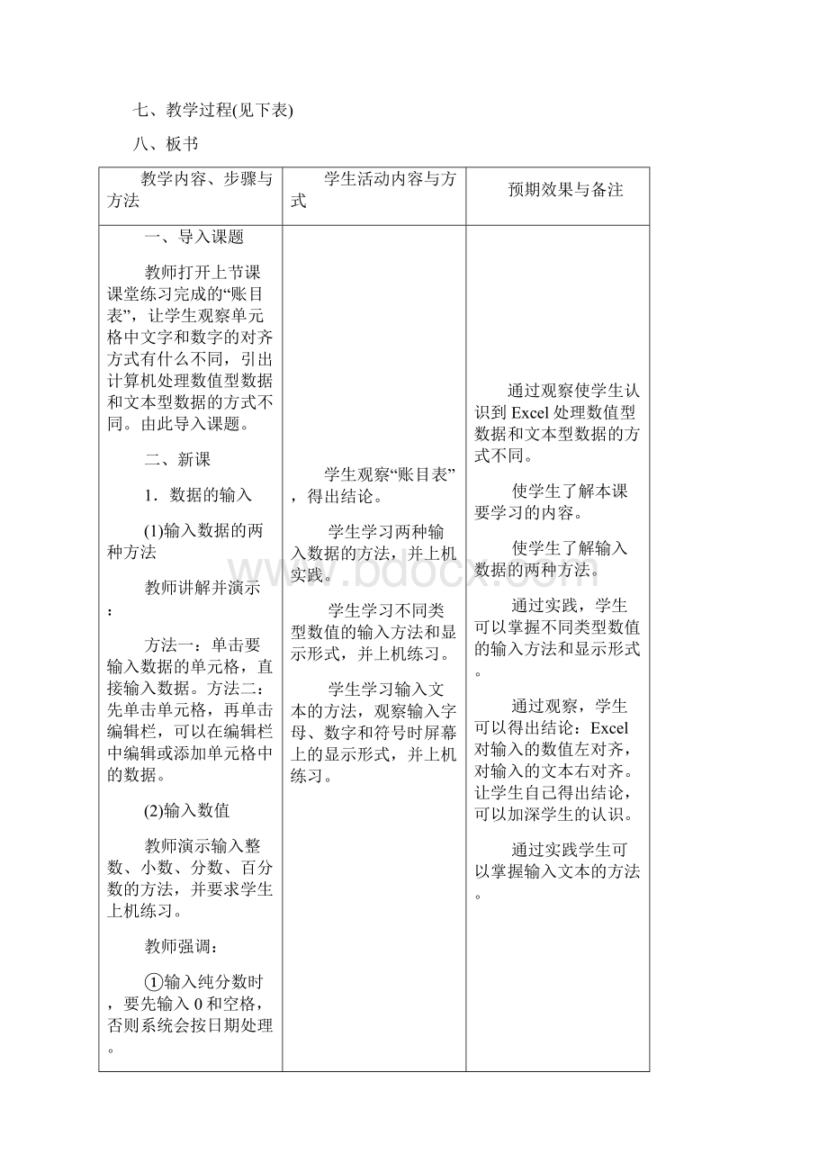 初中信息技术excel教案.docx_第2页