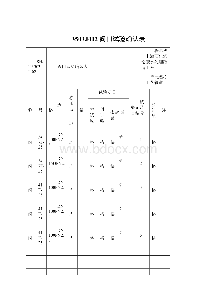 3503J402阀门试验确认表Word格式.docx