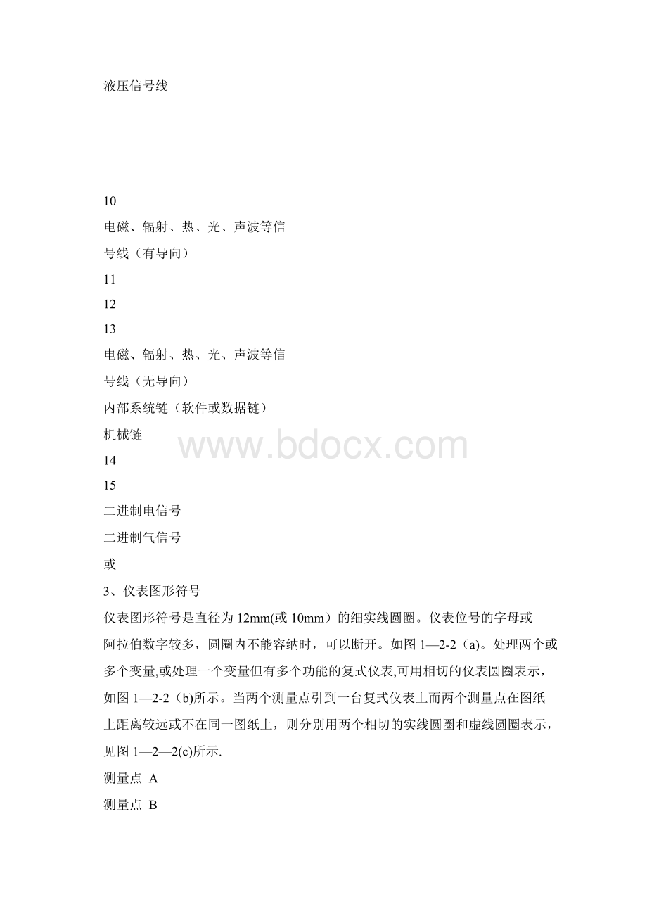 常用仪表控制图形符号及仪表位号说明Word文件下载.docx_第3页