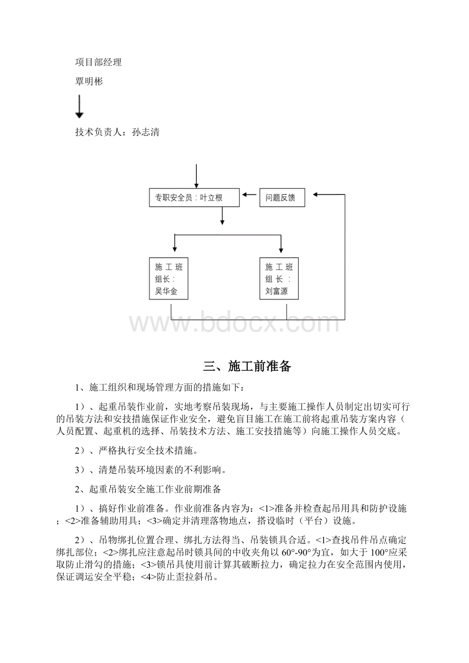 变压器吊装施工方案Word格式.docx_第3页