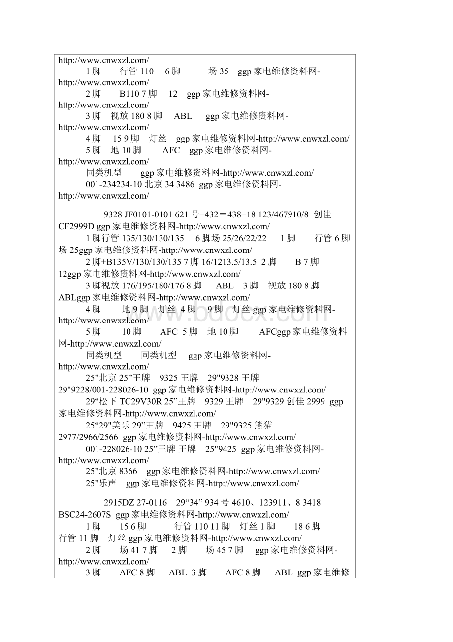 部分彩电高压包脚位功能资料.docx_第3页