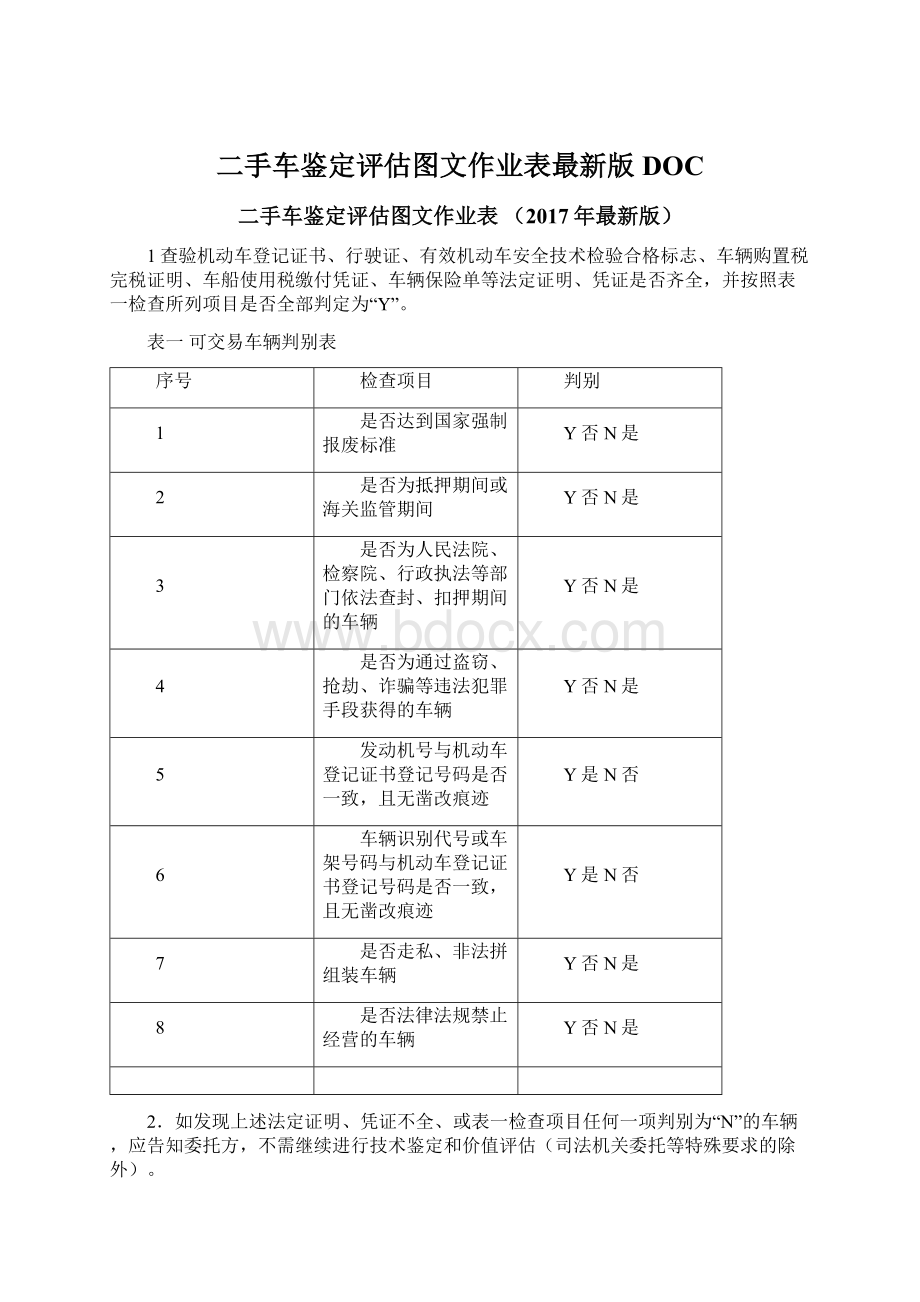 二手车鉴定评估图文作业表最新版DOCWord格式文档下载.docx