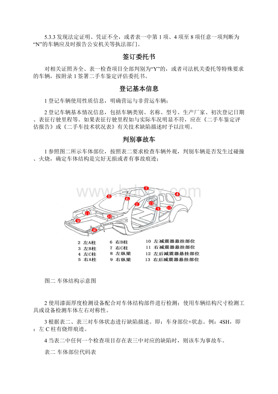 二手车鉴定评估图文作业表最新版DOCWord格式文档下载.docx_第2页