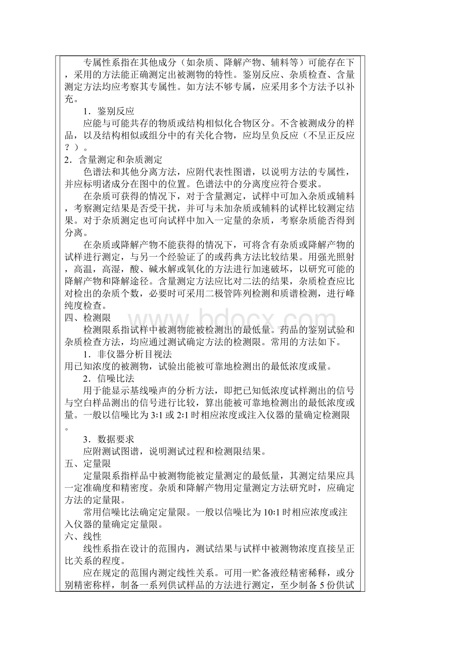 方法验证的Word格式.docx_第3页