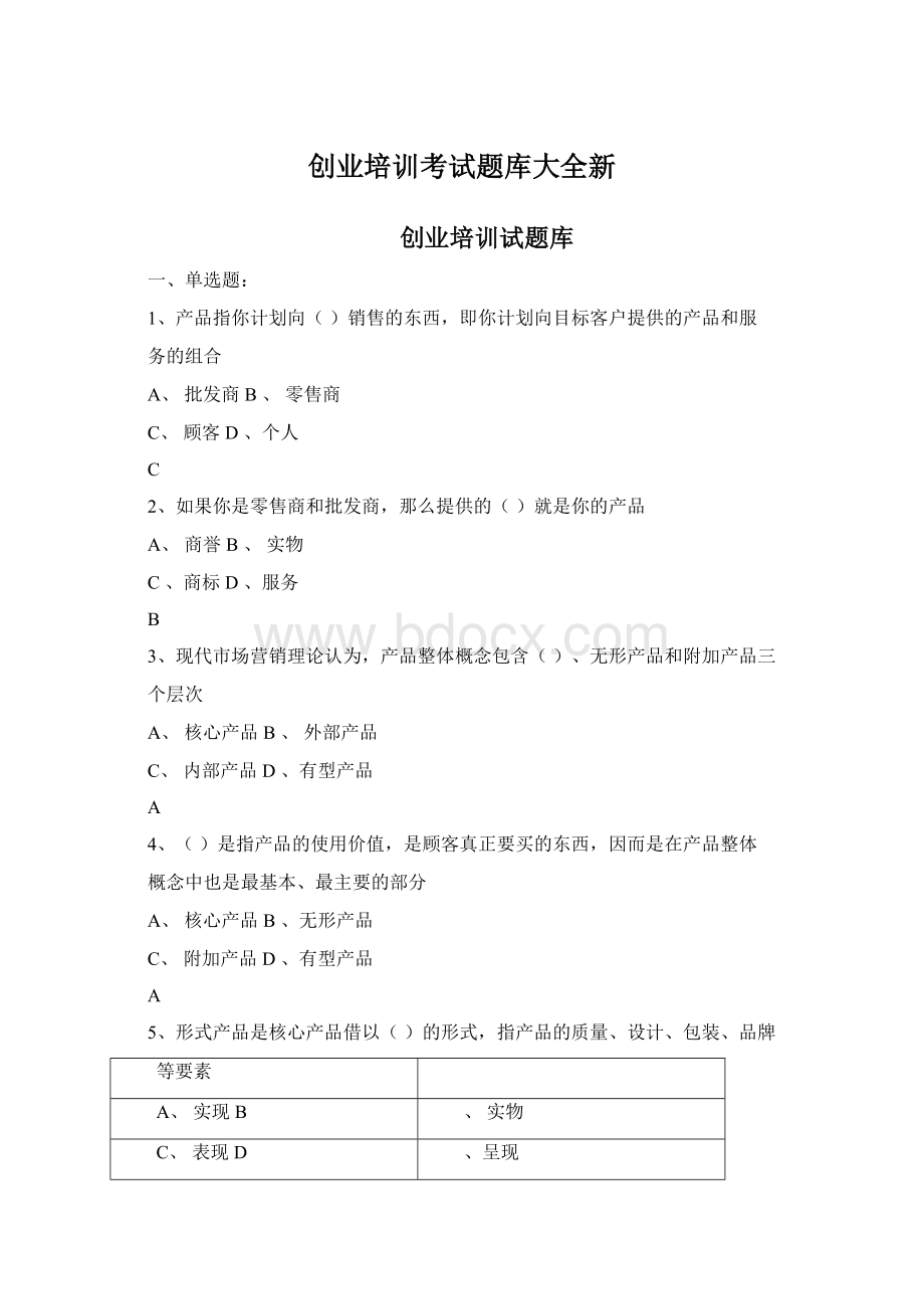 创业培训考试题库大全新.docx