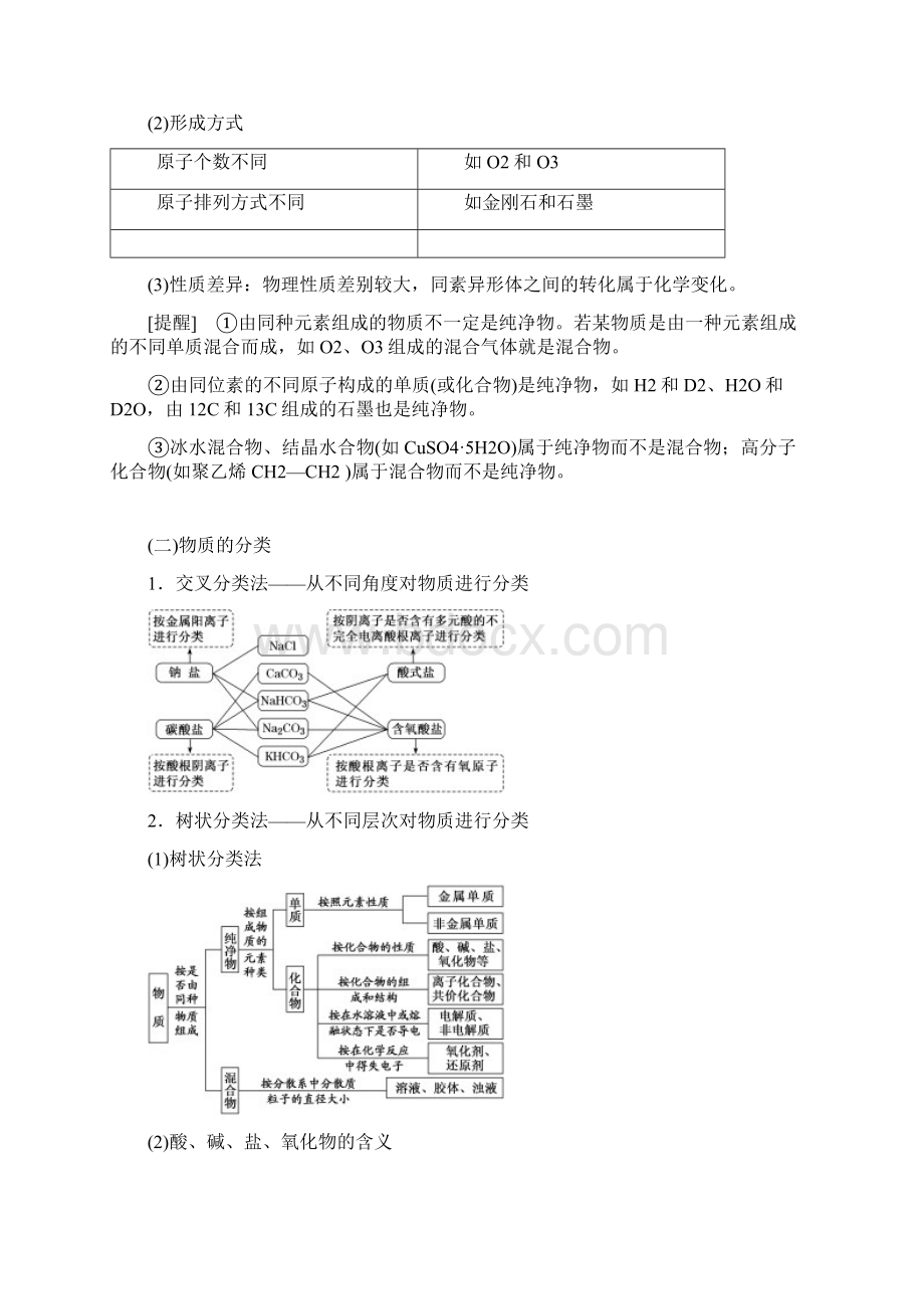 第二章第1课时 宏观辨物质物质的组成分类与转化.docx_第3页