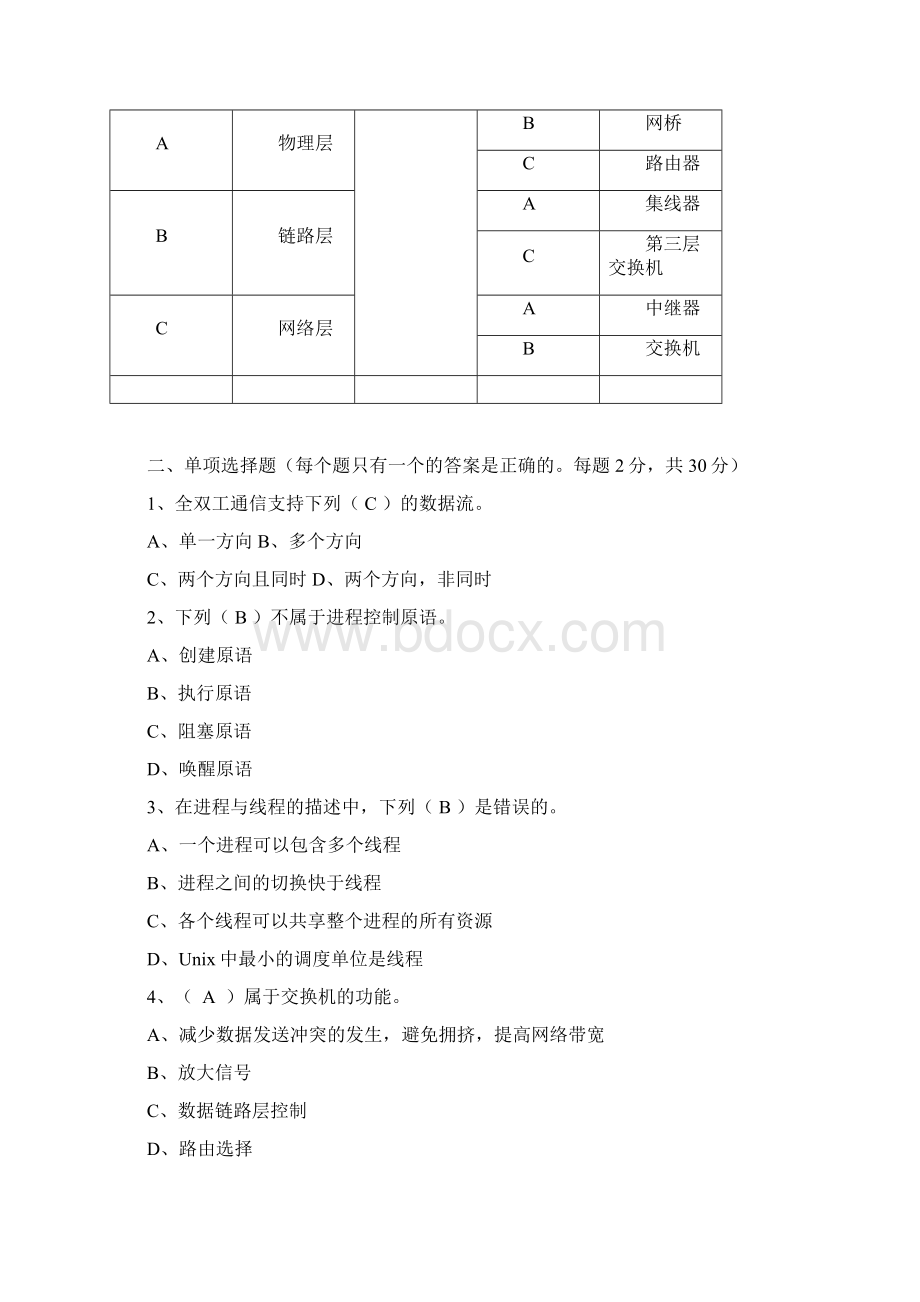 网络实用技术基础 作业1.docx_第2页