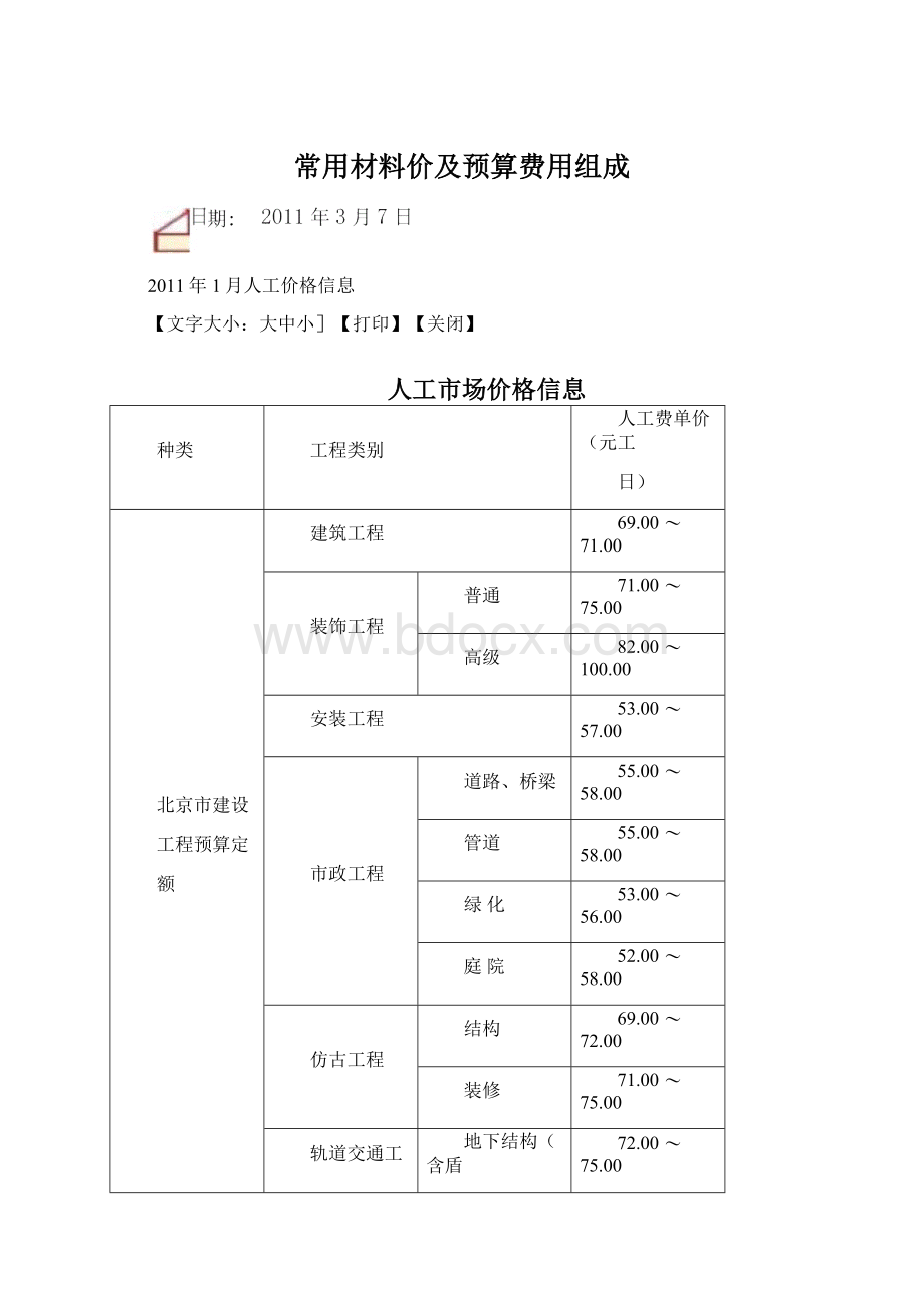 常用材料价及预算费用组成.docx