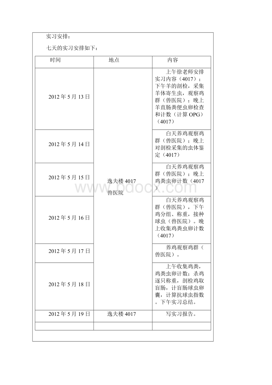 家畜寄生虫学实习.docx_第2页