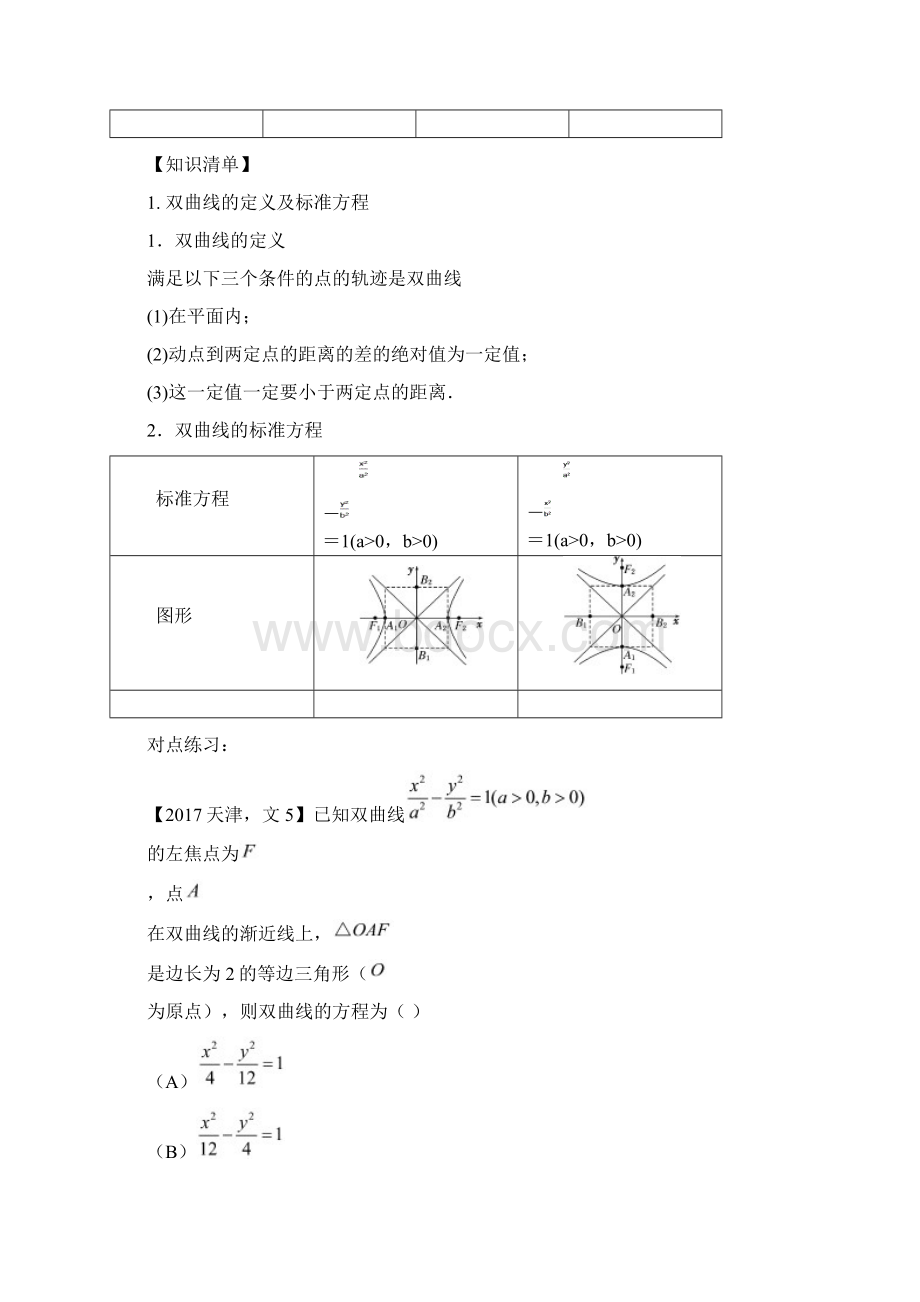 浙江版高考数学复习 专题96 双曲线讲文Word格式.docx_第2页