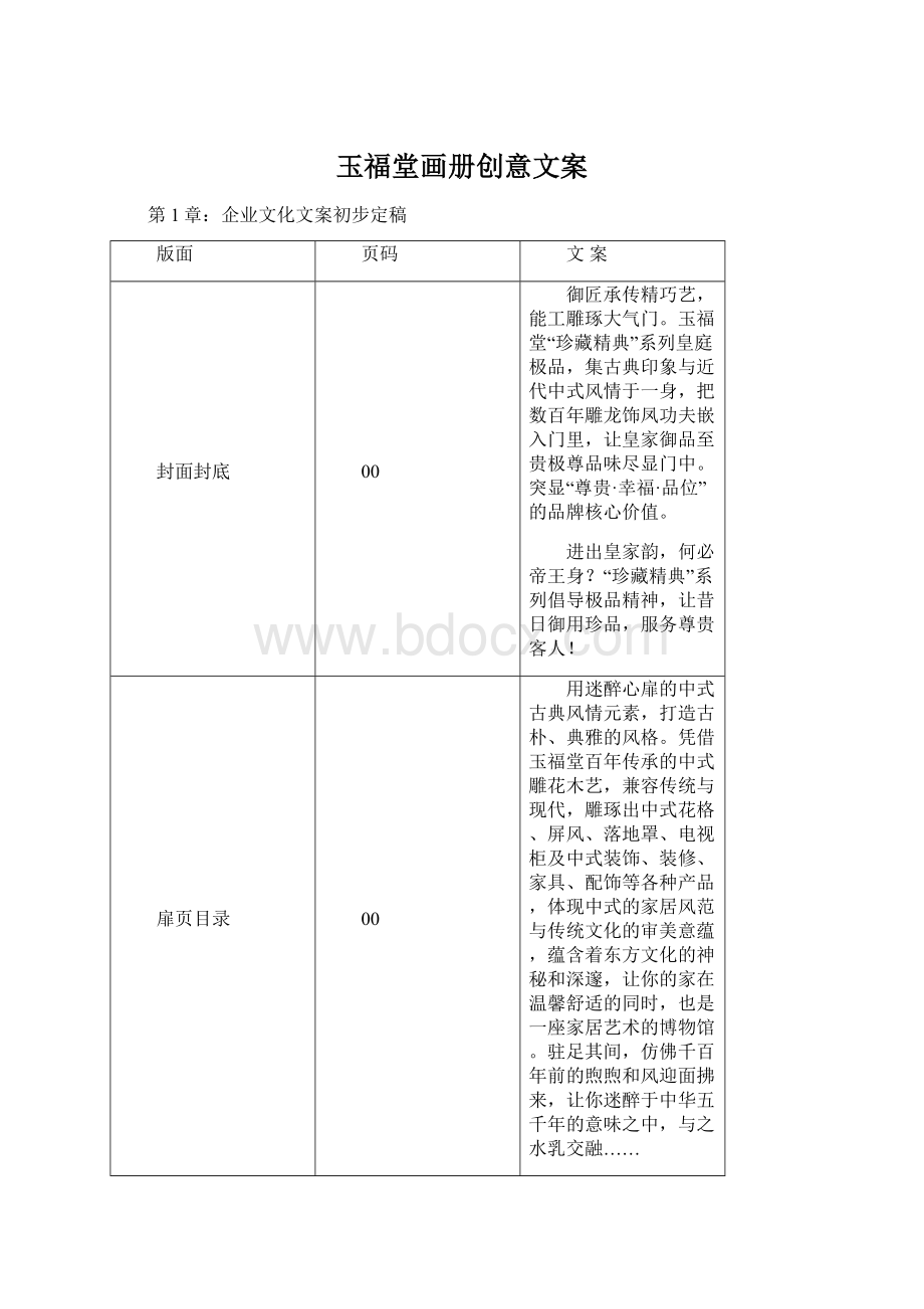 玉福堂画册创意文案Word文档下载推荐.docx_第1页