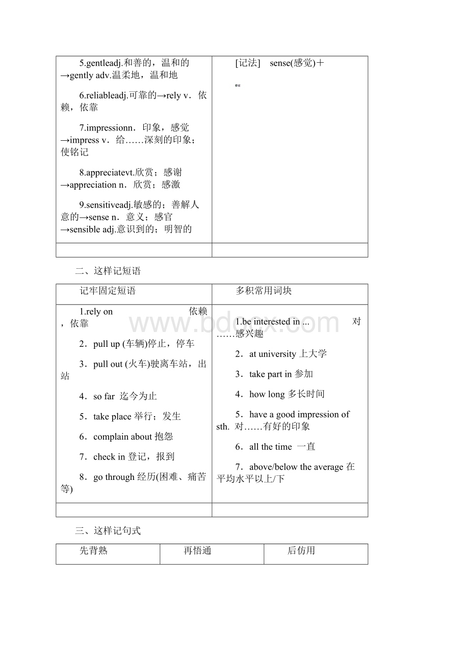 高中英语北师大版版必修3教学案unit 9 section 4 含答案Word文件下载.docx_第2页