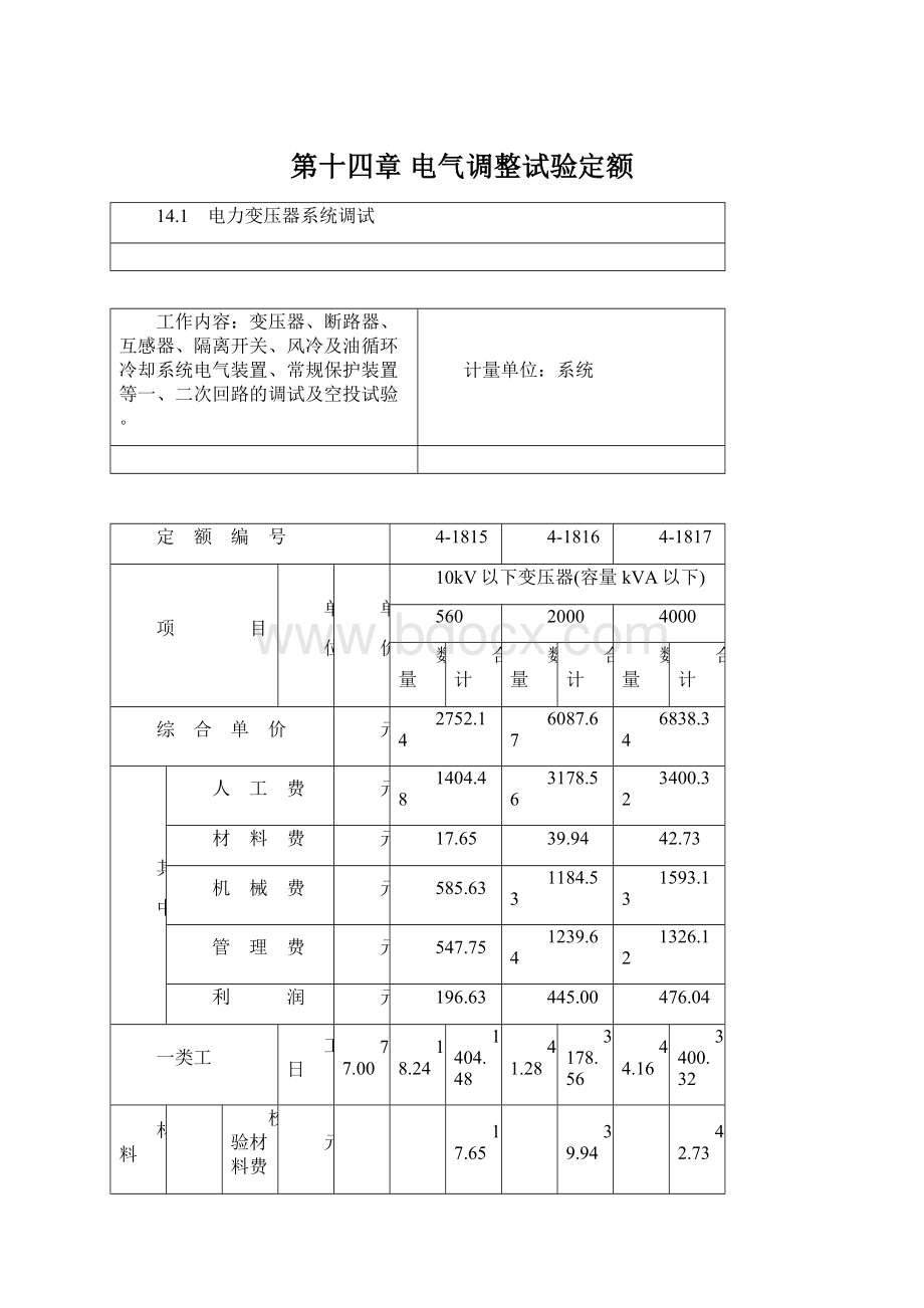 第十四章 电气调整试验定额.docx_第1页