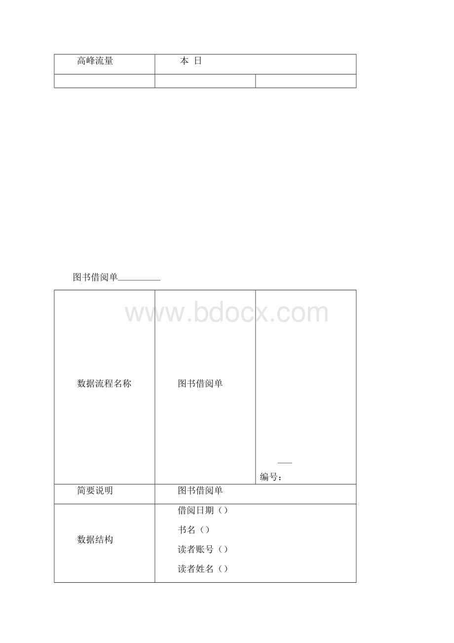 图书管理系统er图Word文档下载推荐.docx_第3页