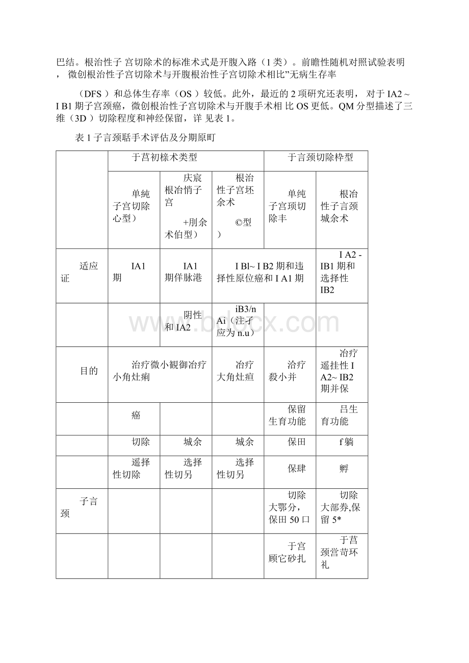 《NCCN子宫颈癌临床实践指南第1版》解读.docx_第3页