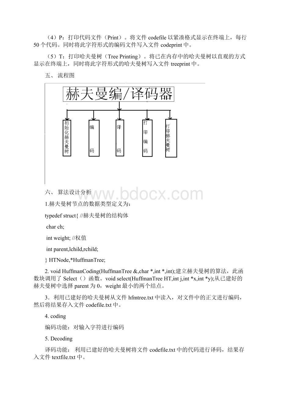 哈夫曼编译码器课程设计报告材料完整版.docx_第3页