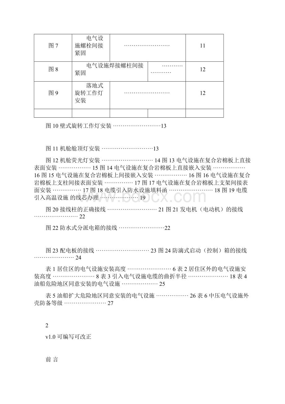 船舶电气设备安装工艺规范.docx_第3页