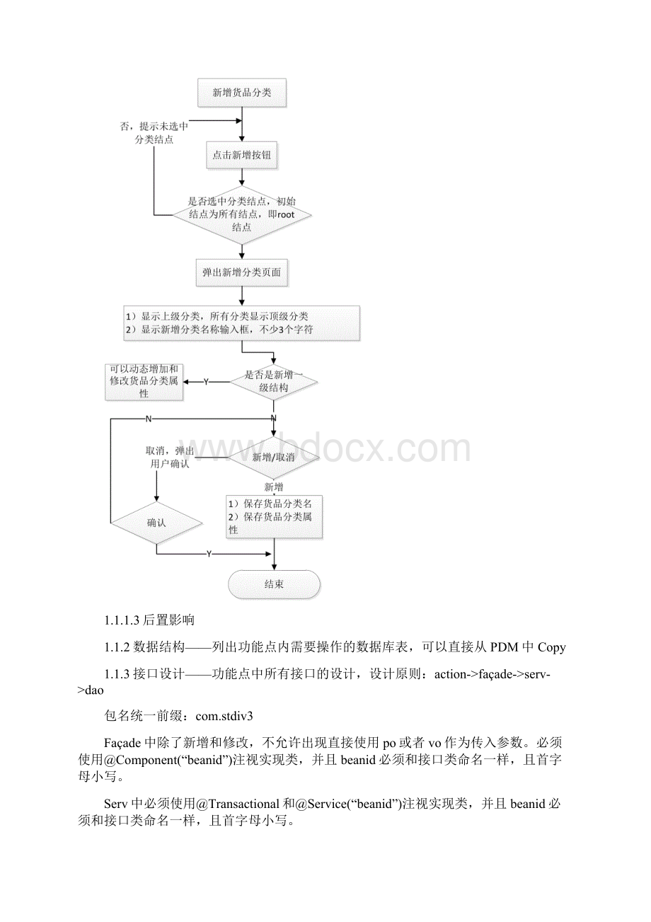 设计文档模板java开发.docx_第2页