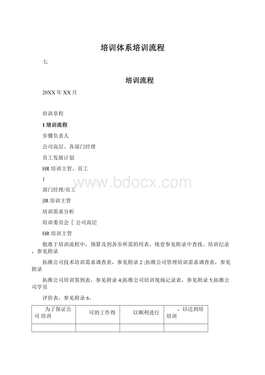 培训体系培训流程Word格式文档下载.docx