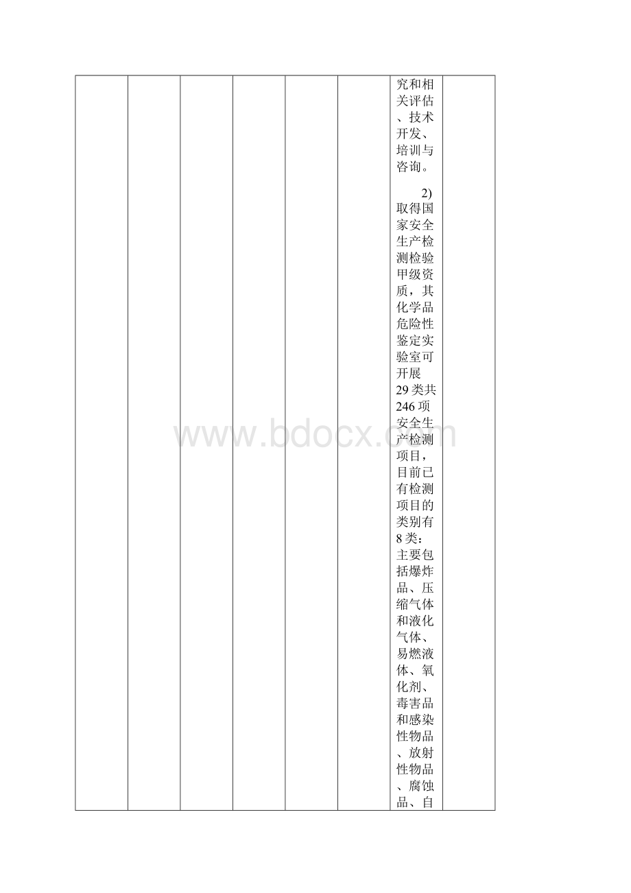 新危险化学品检测和科研机构名录Word格式文档下载.docx_第2页