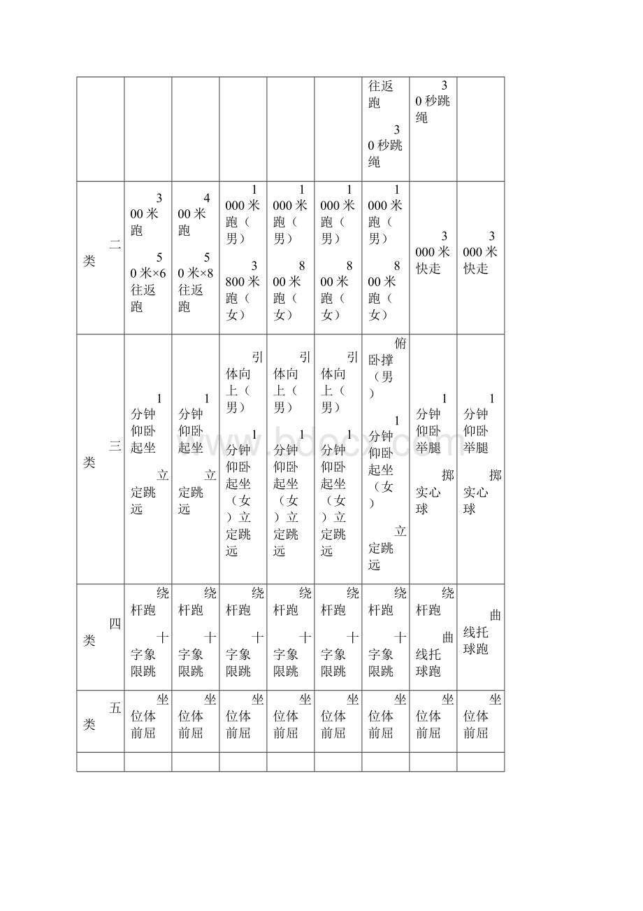 国家体育锻炼标准版.docx_第2页