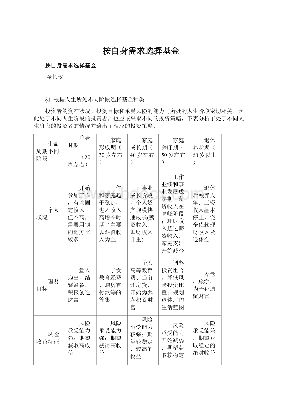 按自身需求选择基金.docx