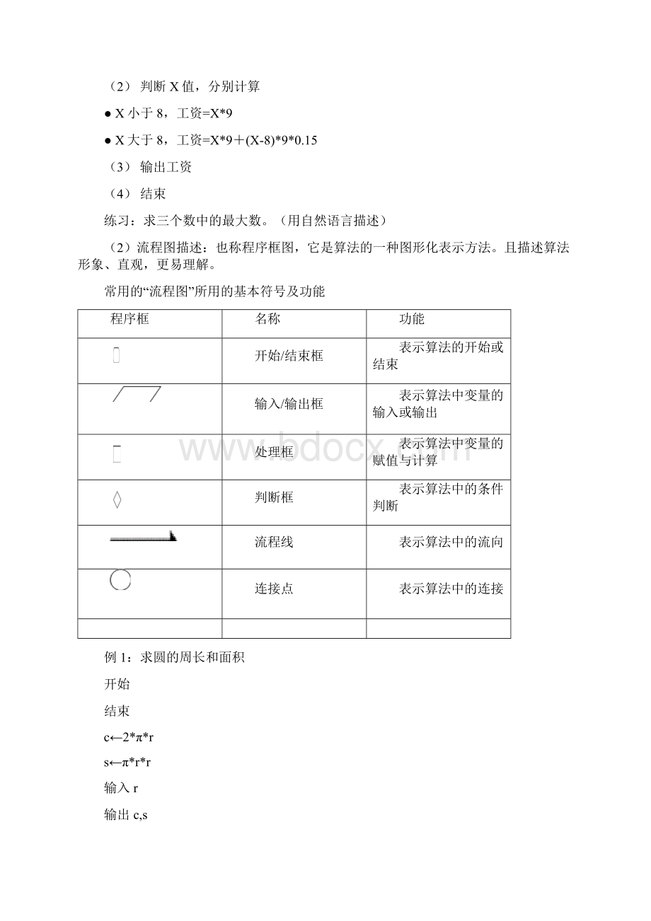 高中信息技术《算法与程序设计VB选修》Word文档格式.docx_第2页