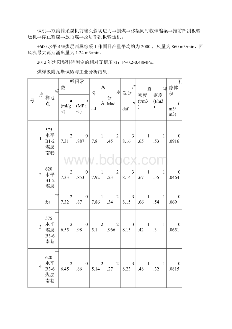 乌东瓦斯抽采评判报告Word文档格式.docx_第2页