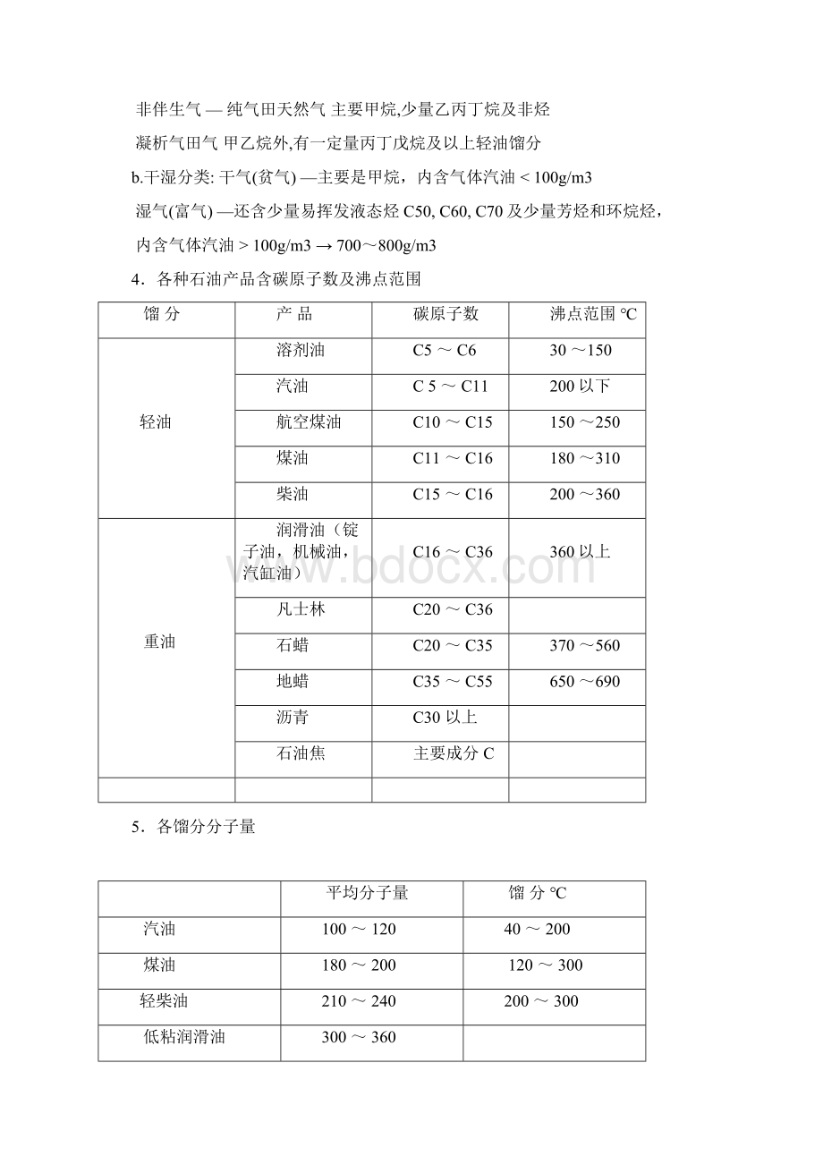 石油和石油产品.docx_第2页