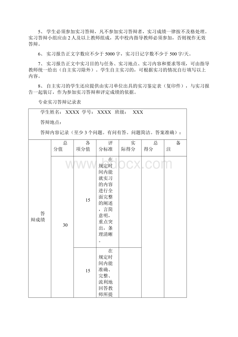 计算机科学与工程学院专业实习生报告.docx_第2页