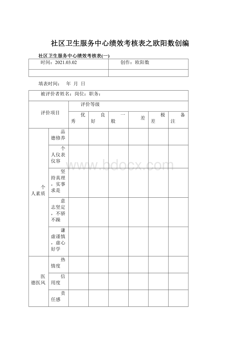 社区卫生服务中心绩效考核表之欧阳数创编.docx