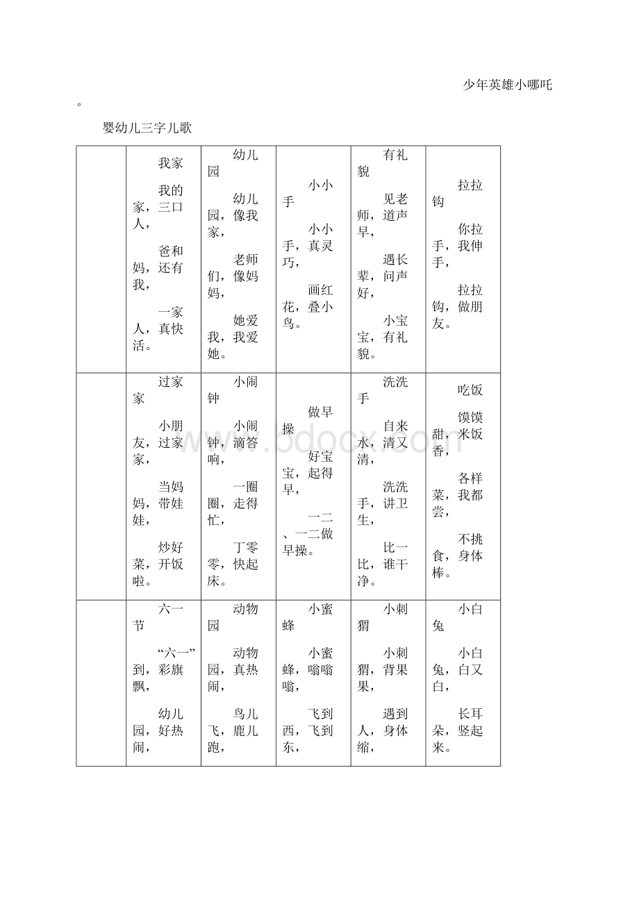 幼儿早教资料终极大全版可打印之令狐文艳创作.docx_第3页