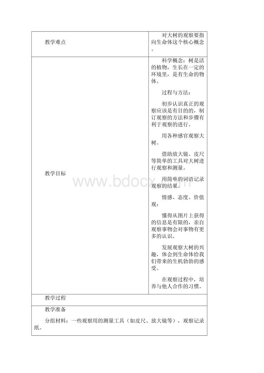 新版教科版小学科学三年级上册全册教案汇编Word格式文档下载.docx_第3页